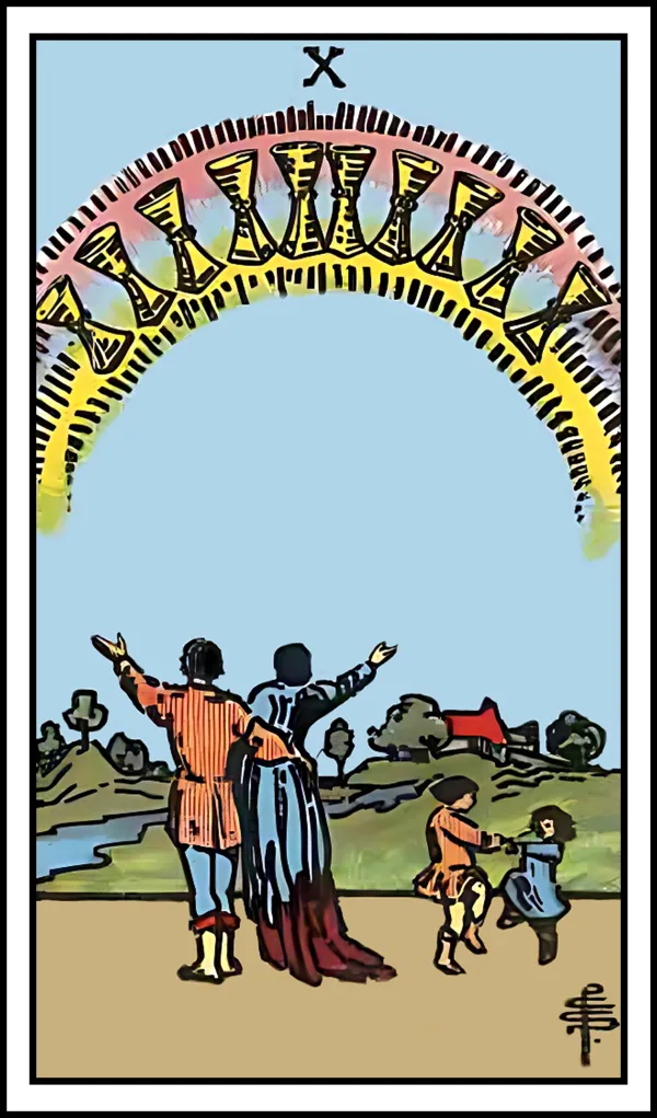 Carta de tarot Diez de Copas